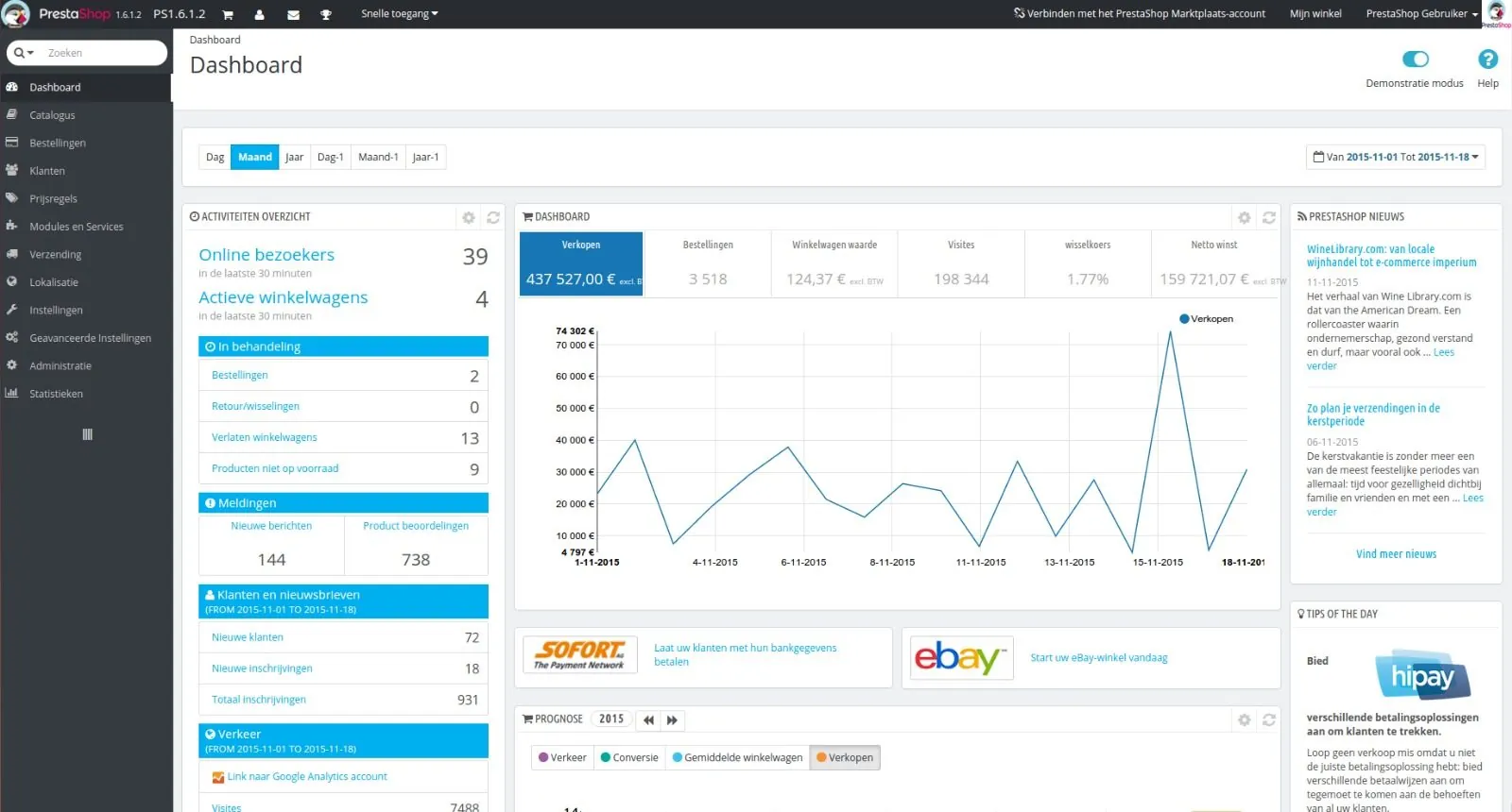 Back office de Prestashop