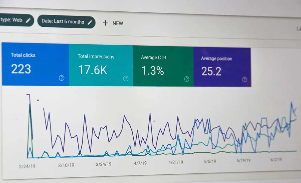 Suivre KPI landing page