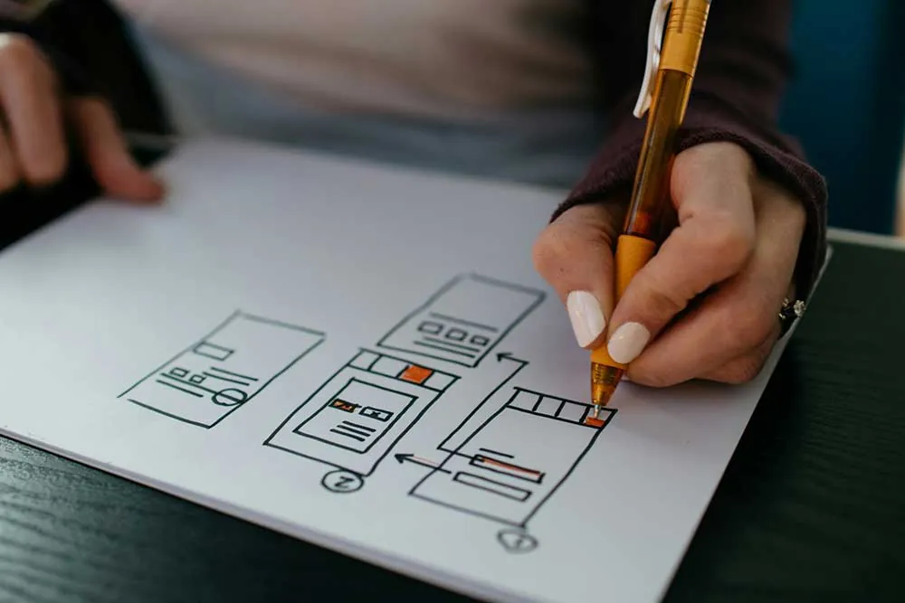 UX pour site SEO-friendly