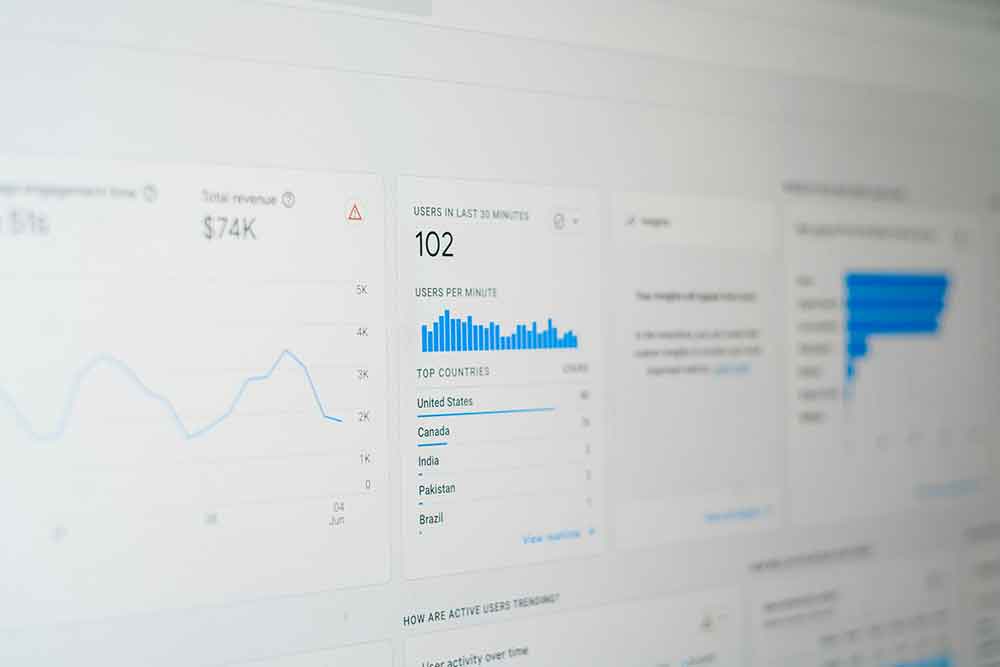 Analyse pour optimisation de page web