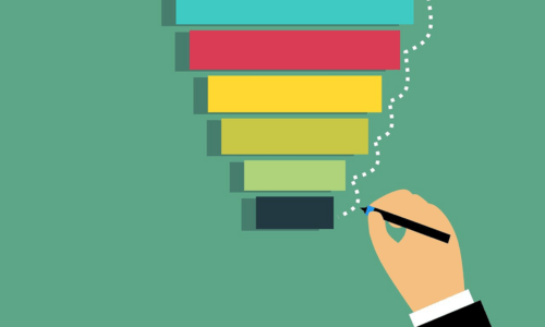 Optimisation du tunnel de conversion