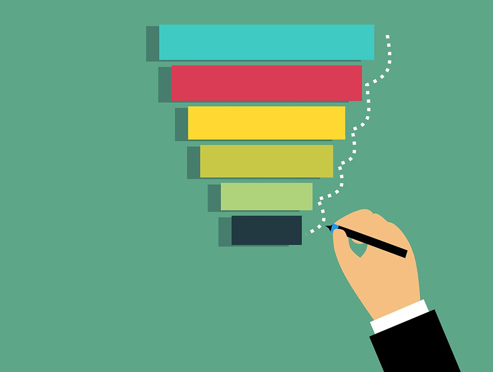 Optimisation du tunnel de conversion